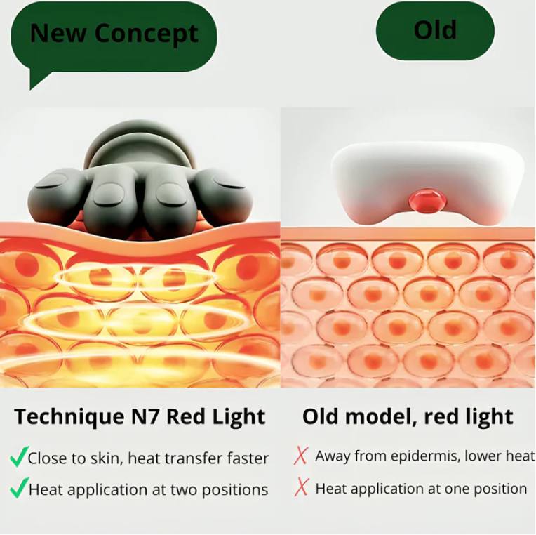 HomiWellio - Master Hand Shoulder and Neck Massager